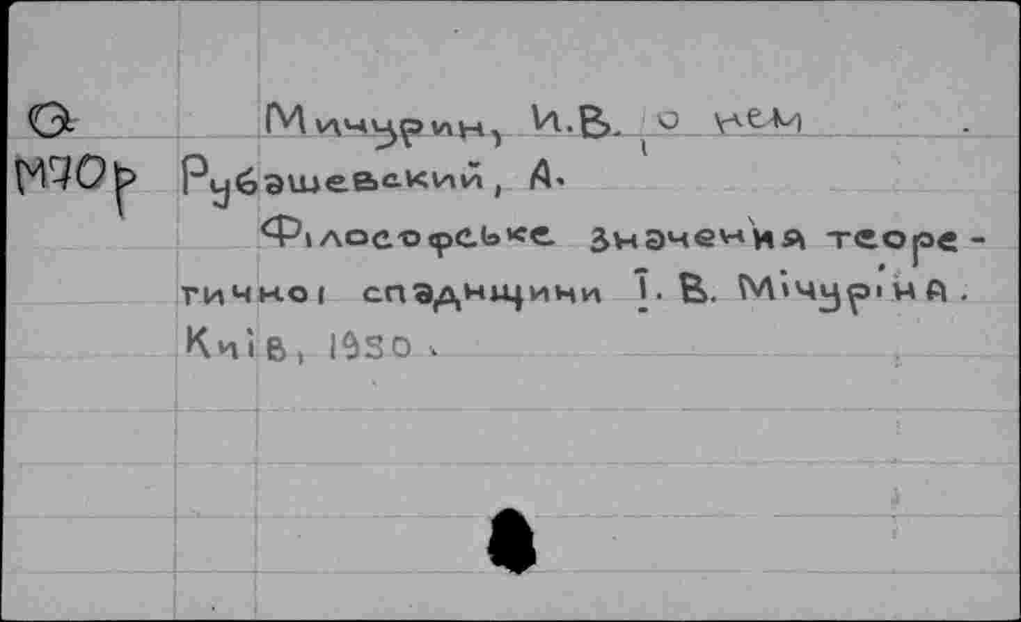 ﻿Ф»лоео<реь»<е. Значения теоре гично! спэднщини Î-В. М»ч<зр».нА. Ки1 В, l$SO г